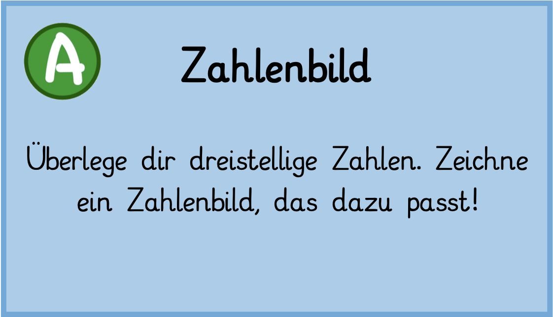 AUFGABE: Überlege dir dreistellige Zahlen. Zeichne ein Zahlenbild, das dazu passt! 