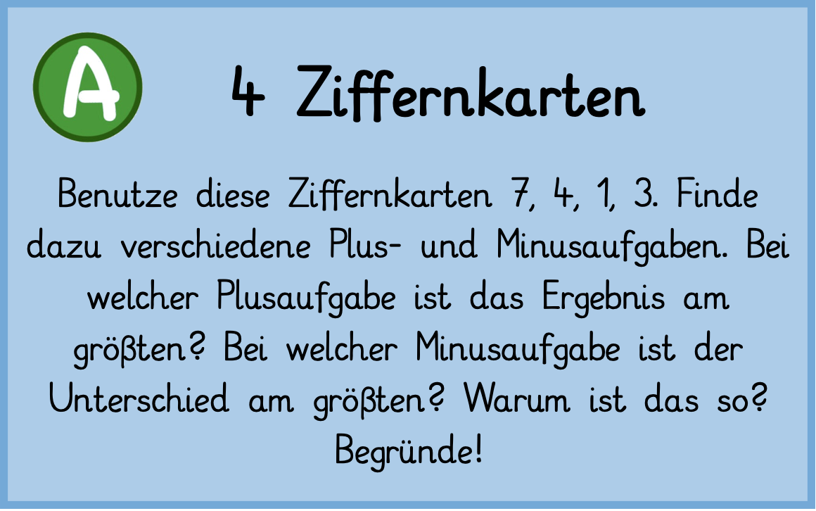 AUFGABE: Benutze die Ziffernkarten 7, 4, 1, 3. Finde dazu verschiedene Plus- und Minusaufgaben. Bei welcher Plusaufgabe ist das Ergebnis am größten? Bei welcher Minusaufgabe ist der Unterschied am größten? Warum ist das so? Begründe!