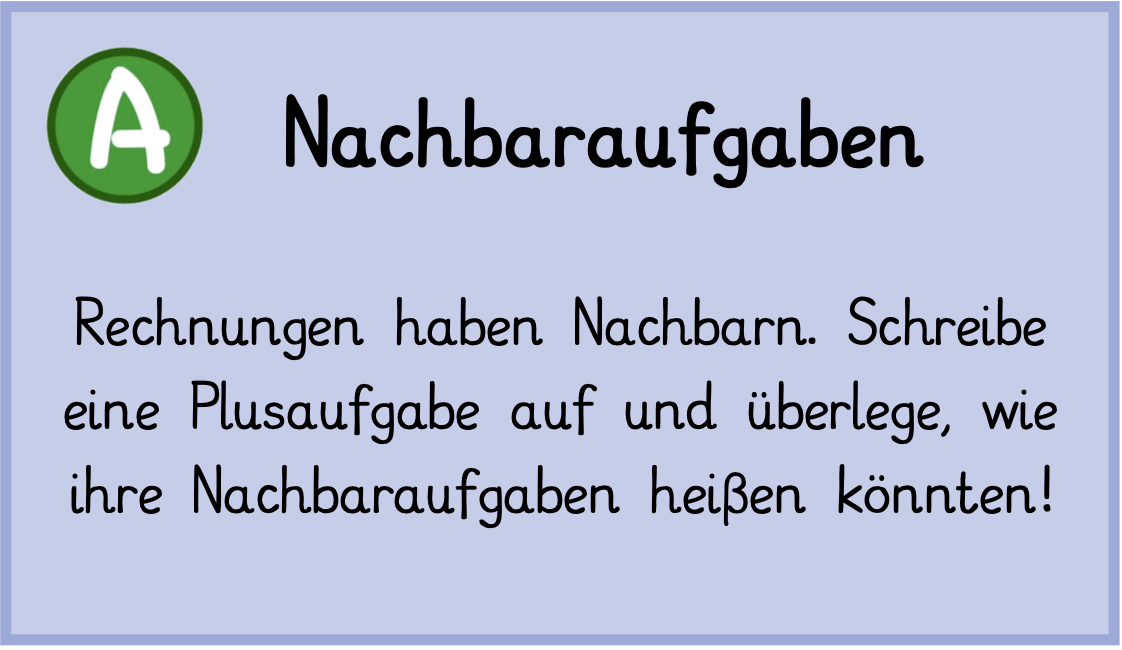 Rechnungen haben Nachbarn. Schreibe eine Plusaufgabe auf und überlege dir, wie ihre Nachbaraufgaben heißen können!