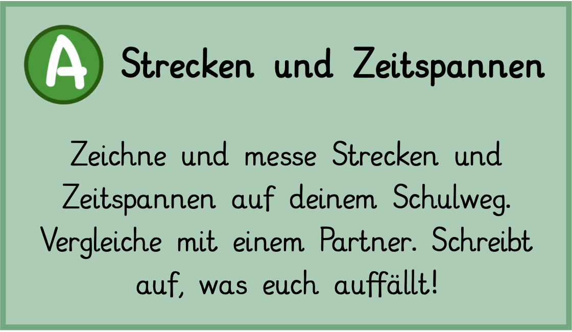 Zeichne und messe Strecken und Zeitspannen auf deinem Schulweg. Vergleiche mit einem Partner. Schreibt auf, was euch auffällt!