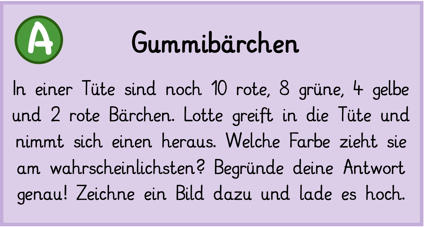 In einer Tüte sind noch 10 rote, 8 grüne, 4 gelbe und 2 rote Bärchen. Lotte greift in die Tüte und nimmt sich einen heraus. Welche Farbe zieht sie am wahrscheinlichsten? Begründe deine Antwort!