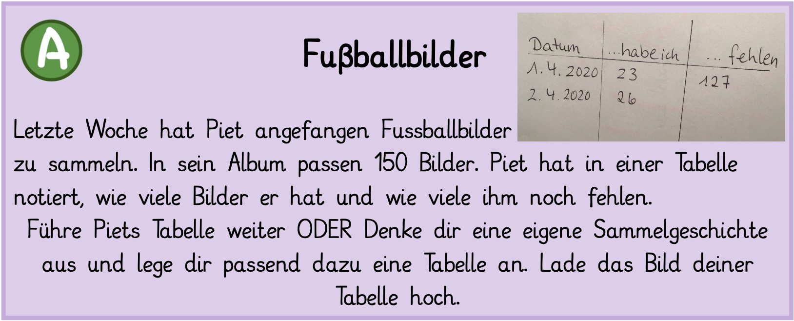 Letzte Woche hat Piet angefangen Fußballbilder zu sammeln. In sein Album passen 150 Bilder. Piet hat in einer Tabelle notiert, wie viele Bilder er hat und wie viele ihm noch fehlen. Führe Pietsch Tabelle weiter ODER denke dir eine eigene Sammelgeschichte aus und lege dir passend dazu eine Tabelle an. Lade das Bild deiner Tabelle hoch.